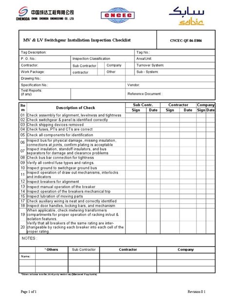 mv switchgear maintenance checklist.